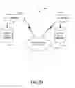 Fig. 26 - Molecular interaction predictors