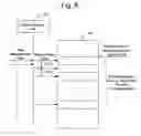 Fig. 09 - Measurement data collection method and portable information device