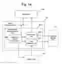 Fig. 15 - Measurement data collection method and portable information device