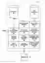 Fig. 01 - Web-based system of product performance assessment and quality control using adaptive PDF fitting