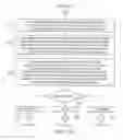 Fig. 16 - Methods and systems for designing and/or selecting drilling equipment using predictions of rotary drill bit walk