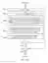 Fig. 17 - Methods and systems for designing and/or selecting drilling equipment using predictions of rotary drill bit walk