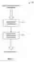 Fig. 02 - Linguistic structure for data flow diagrams