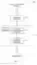 Fig. 04 - Linguistic structure for data flow diagrams