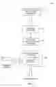 Fig. 06 - Linguistic structure for data flow diagrams