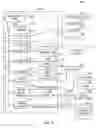 Fig. 09 - Linguistic structure for data flow diagrams