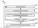 Fig. 01 - Methods and systems for adapting a model for a speech recognition system
