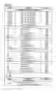 Fig. 03 - Apparatus and method for identifying signal frames as audio signal frames