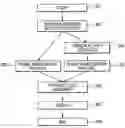 Fig. 01 - Conversational speech analysis method, and conversational speech analyzer