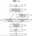Fig. 04 - Conversational speech analysis method, and conversational speech analyzer