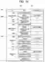 Fig. 12 - Conversational speech analysis method, and conversational speech analyzer