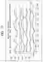 Fig. 15 - Conversational speech analysis method, and conversational speech analyzer