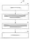 Fig. 01 - Multi-unit approach to text-to-speech synthesis