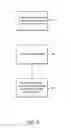 Fig. 09 - Self-improving approximator in media editing method and apparatus