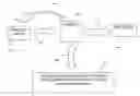 Fig. 01 - Method for initiating a real estate transaction
