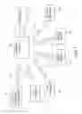 Fig. 04 - Method for initiating a real estate transaction