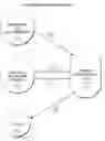 Fig. 01 - Clinical decision support system