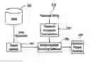 Fig. 01 - Systems and methods for patient re-identification