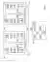 Fig. 02 - Systems and methods for extending an information standard through compatible online access
