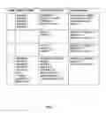 Fig. 08 - Systems and methods for extending an information standard through compatible online access