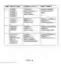 Fig. 09 - Systems and methods for extending an information standard through compatible online access
