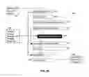 Fig. 44 - Systems and methods for extending an information standard through compatible online access