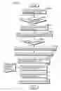 Fig. 10 - Health care assisting device