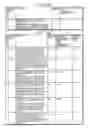 Fig. 16 - Health care assisting device