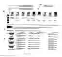 Fig. 07 - Booking engine for booking airline tickets on multiple host environments