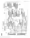 Fig. 03 - Method for surveying fishery sources and device for effecting such method