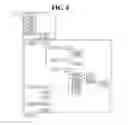 Fig. 05 - Performing scheduled device management