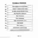 Fig. 07 - Methods and systems for managing transaction card customer accounts