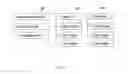 Fig. 12 - Methods and systems for managing transaction card customer accounts