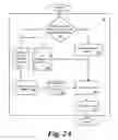 Fig. 03 - SYSTEM AND METHOD FOR OPTIMIZING PRODUCT DEVELOPMENT PORTFOLIOS AND INTEGRATING PRODUCT STRATEGY WITH BRAND STRATEGY