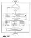 Fig. 04 - SYSTEM AND METHOD FOR OPTIMIZING PRODUCT DEVELOPMENT PORTFOLIOS AND INTEGRATING PRODUCT STRATEGY WITH BRAND STRATEGY