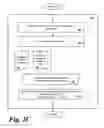 Fig. 05 - SYSTEM AND METHOD FOR OPTIMIZING PRODUCT DEVELOPMENT PORTFOLIOS AND INTEGRATING PRODUCT STRATEGY WITH BRAND STRATEGY