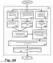 Fig. 06 - SYSTEM AND METHOD FOR OPTIMIZING PRODUCT DEVELOPMENT PORTFOLIOS AND INTEGRATING PRODUCT STRATEGY WITH BRAND STRATEGY