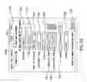 Fig. 08 - Search, transfer, and booking tool for multiple rewards programs