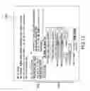 Fig. 16 - Search, transfer, and booking tool for multiple rewards programs
