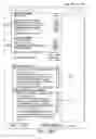 Fig. 29 - Search, transfer, and booking tool for multiple rewards programs