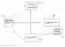 Fig. 01 - System and method of economic incentives to foster behavioral changes that improve health