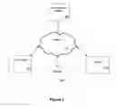 Fig. 02 - Method and apparatus for creating contextual auction feeds