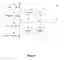 Fig. 08 - Method and apparatus for creating contextual auction feeds