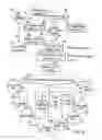 Fig. 07 - Method, device, and computer product for selling property
