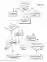 Fig. 11 - Method, device, and computer product for selling property