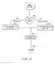 Fig. 18 - Method, device, and computer product for selling property