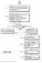 Fig. 04 - MORTGAGE LOAN ORIGINATION SYSTEM AND METHOD