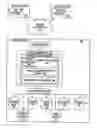 Fig. 01 - Method and system automatically to price a promotional product