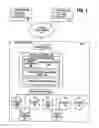 Fig. 02 - Method and system automatically to price a promotional product