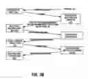 Fig. 05 - Method and system automatically to price a promotional product